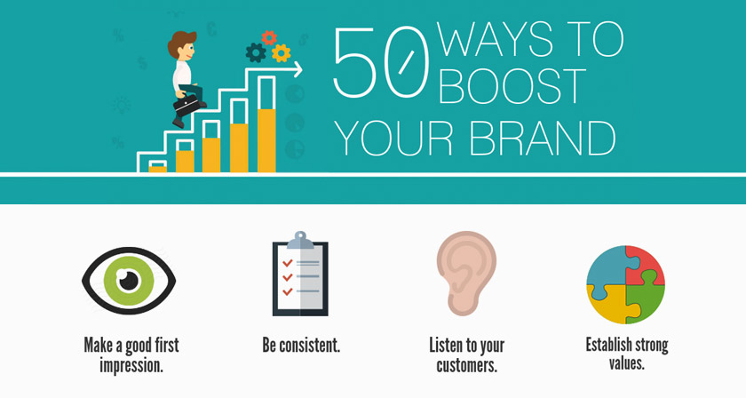 50 Ways To Boost Your Brand